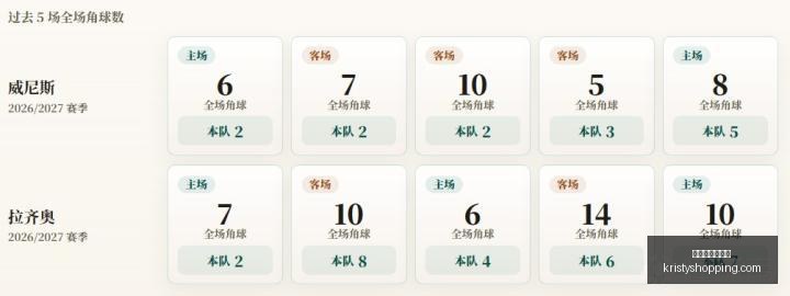 针影裁梦正,式解锁,万热单背后,世界杯冠军赔率官网,世界杯冠军赔率网页版,世界杯冠军赔率App下载,世界杯冠军赔率直播入口,世界杯冠军赔率全站服务